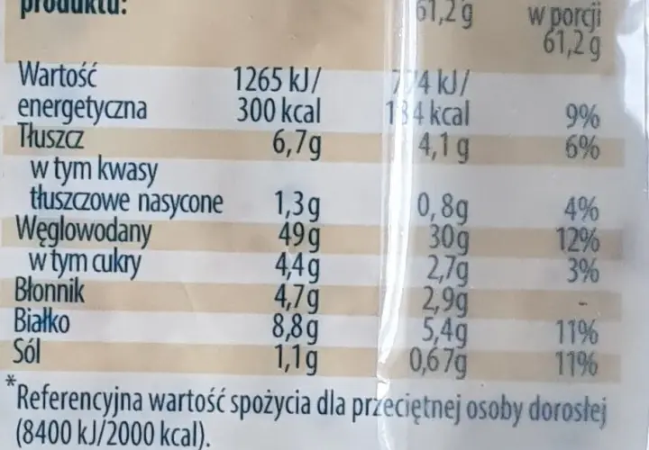 Ile kalorii ma placek tortilli? Poznaj dokładną wartość!