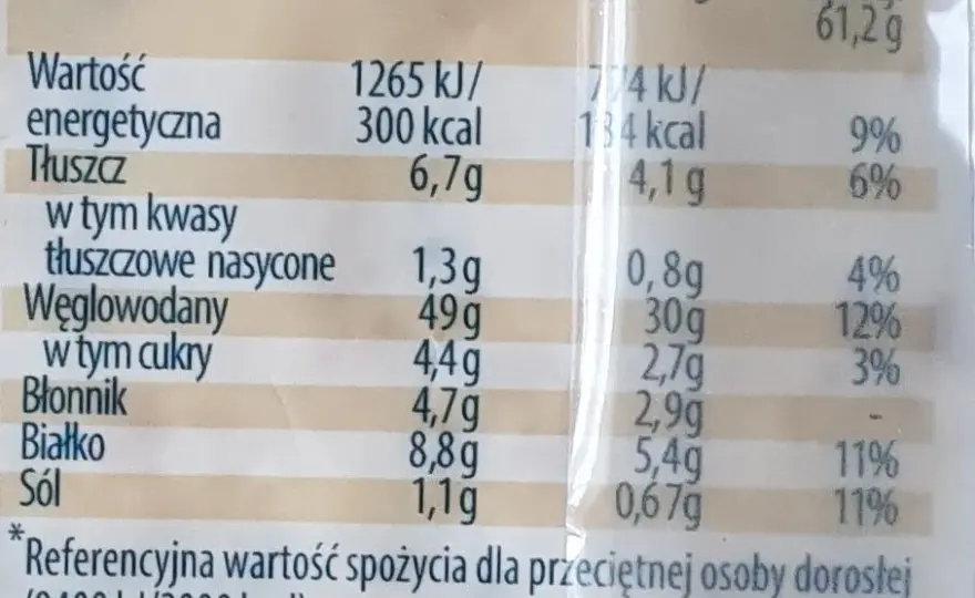 Ile kalorii ma placek tortilli? Poznaj dokładną wartość!